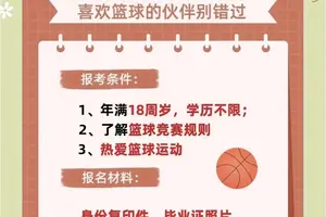 怎样成为篮球训练师在哪里考证呢